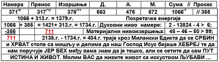 јер бех